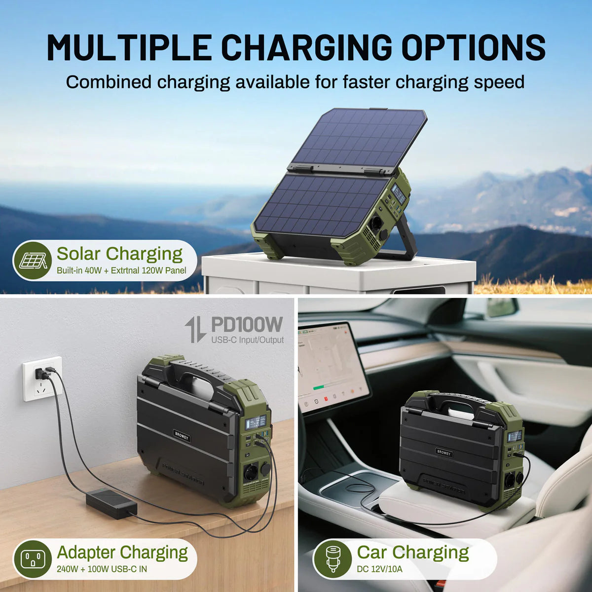 Limited-Time Offer🔥Portable Power Station 1024Wh LiFePO4 Battery 1600W AC Output PWM Controller Solar Generator Pure Sine Wave Outdoor Camping RV