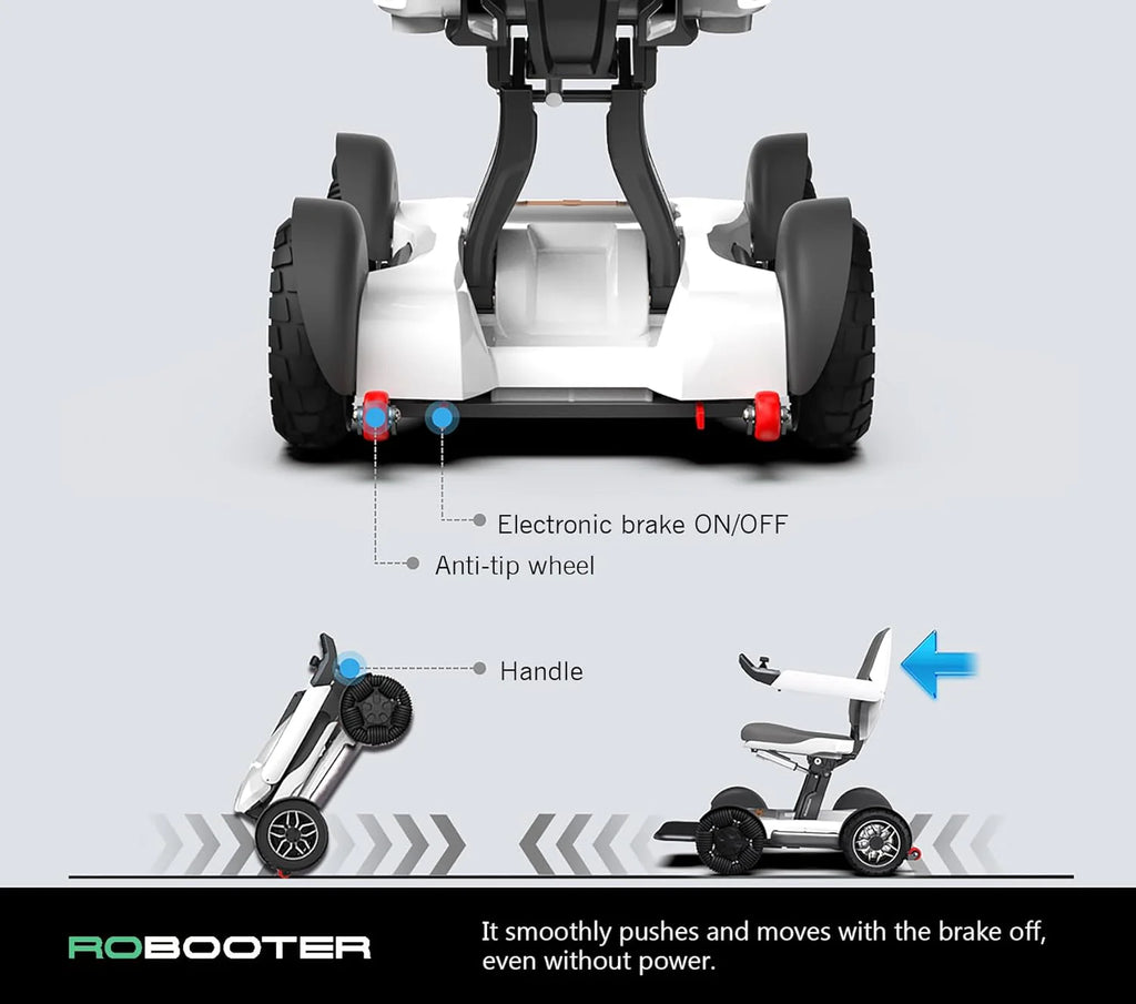 ROBOOTER X40 Foldable Electric Wheelchair | Lightweight Portable Motorized Wheelchair Airline Approved for Adults Seniors