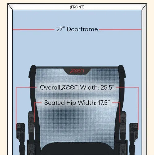 Sit to Stand Convertible Walker Wheelchair Mobility Aid