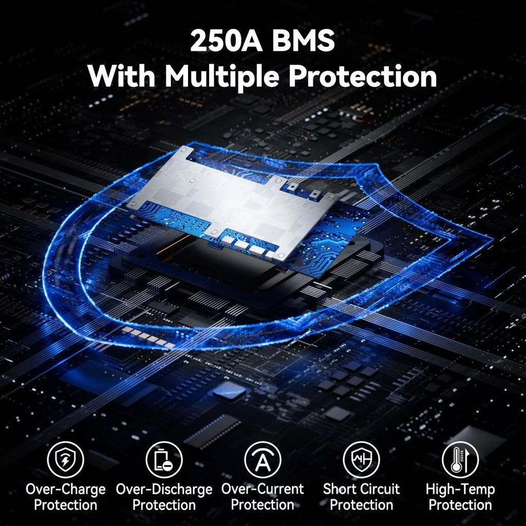 12V 410Ah Deep Cycle Lithium Battery